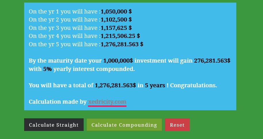 Compounded Interest Calculator