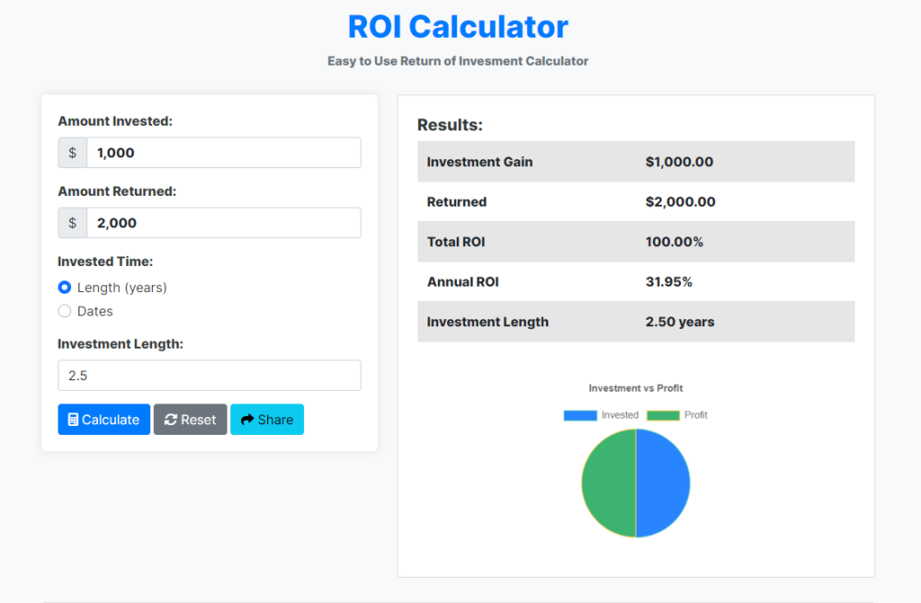 ROI Calculator - xedricity.com